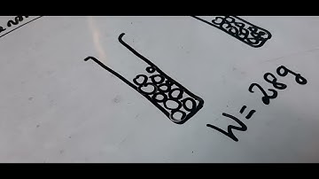 Determination of apparent density practical