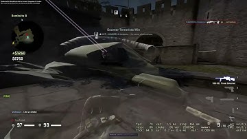 Androxal - The Future Of HvH