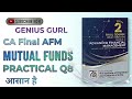 Question 8 Mutual Funds CA Final AFM by GENIUS GURL CA Study Material Solutions 