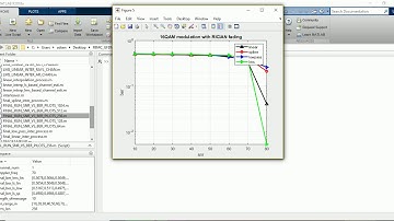DESIGN OF CHANNEL ESTIMATION USING UFMC AND GFDM TECHNIQUE