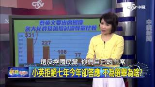 20150909 中視【網路酸辣湯】Part 1 台獨建國的小英去國慶 黃鼠狼給雞拜年