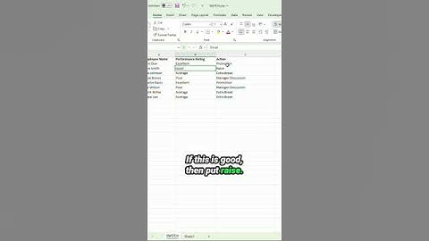 Never Use Nested IF Statements Again