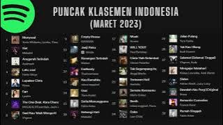 Kumpulan Lagu Puncak Klasemen Indonesia Spotify (Maret 2023) Tanpa Iklan