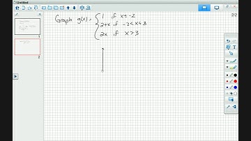 PreCalculus 1.7 Piecewise FUNctions