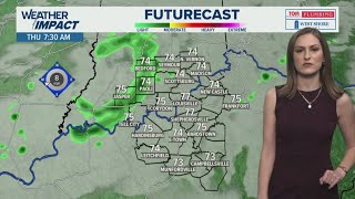 High heat and humidity through Thursday | WHAS11 Weather Impact Forecast