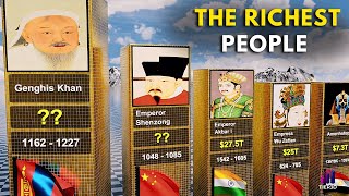 ◄ Richest people in the world | Wealth Comparison 2025 💲 Update