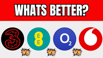 Three vs EE vs O2 vs Vodafone – Which Mobile Network Is Best in the UK?
