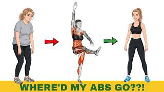 Lazy Abs Switch On Get Them Working, 5 Minute Workout