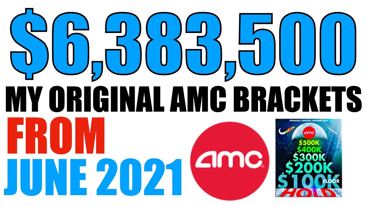MY ORIGINAL JUNE 2021 AMC SELL BRACKETS PLUS NETFLIX MADOFF SERIES 