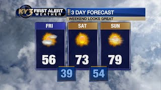 FIRST ALERT WEATHER: Chilly Friday before another fast warm up