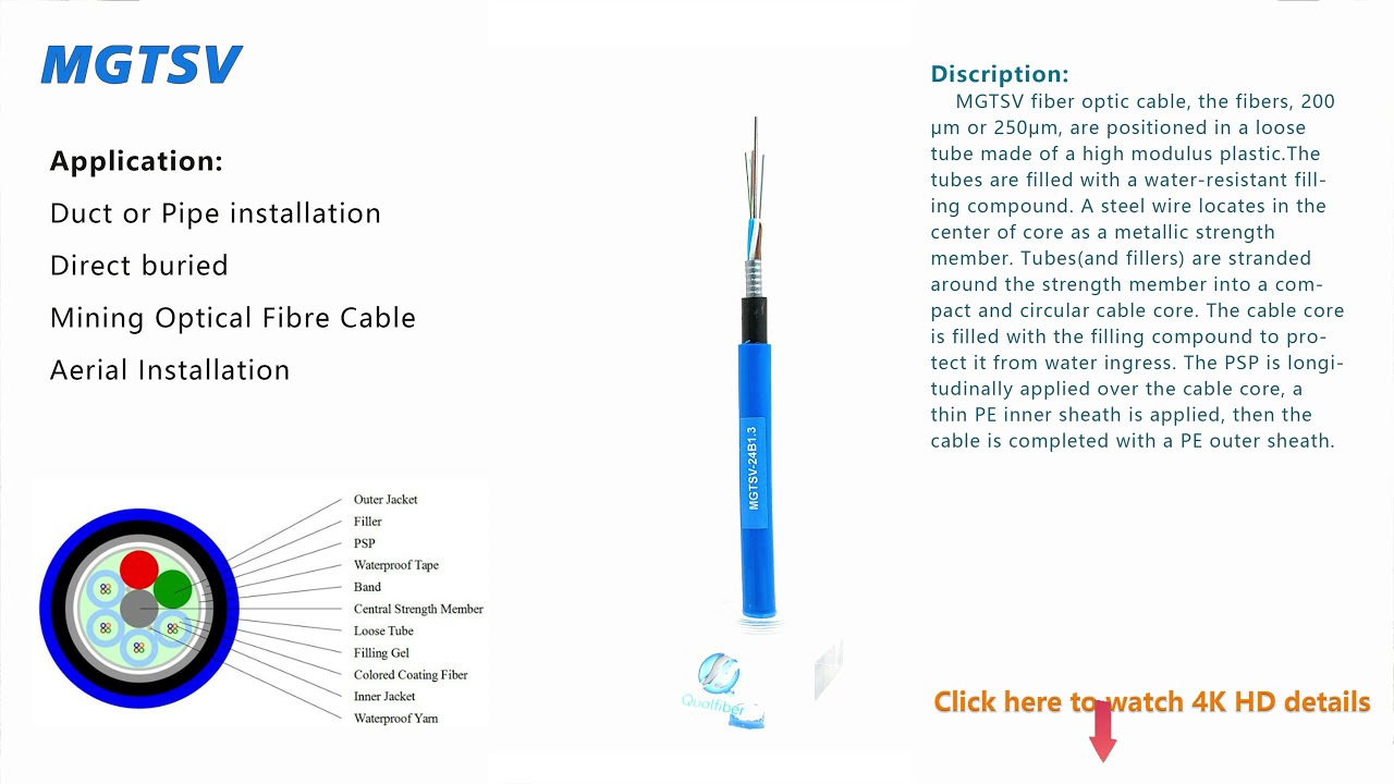 Stranded Loose Tube Armored Double Jacket Mining Optical Fibre Cable MGTSV