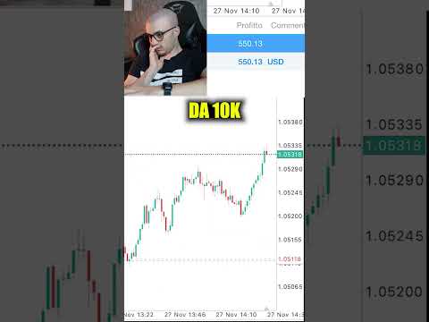 Deposito Minimo: La Guida Definitiva per Iniziare il Trading in Italia