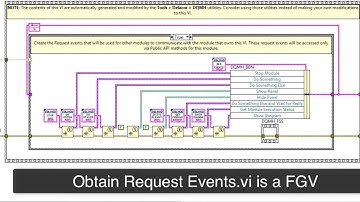 NIWeek 2016 UserEvents