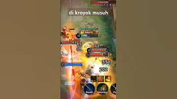 Anngela Game Honorofkings 