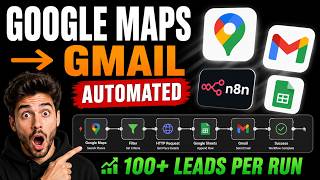 From Google Maps to Gmail: The Full Lead Machine