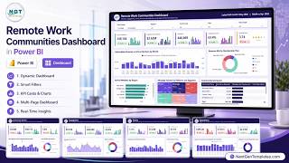 Remote Work Communities Dashboard in Power BI
