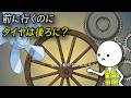車輪や羽根が逆回転して見えるのはどうして？