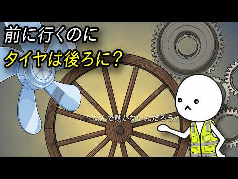 車輪や羽根が逆回転して見えるのはどうして？のサムネイル