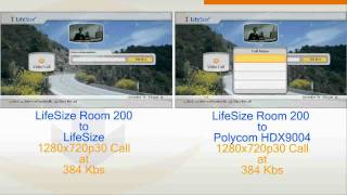 LifeSize vs Polycom