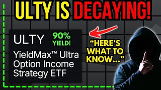 I Bought 2,000 Shares Of ULTY ETF - Here's My EXACT Plan