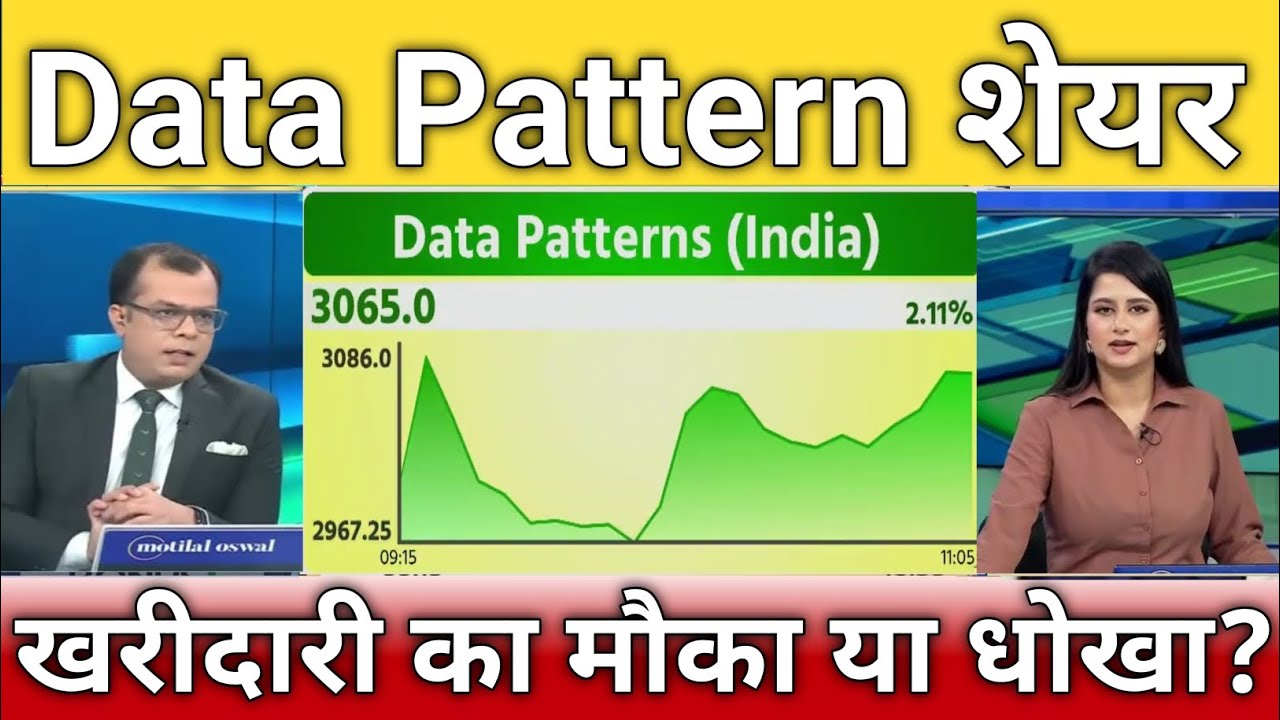 Data Patterns share letest news, data Patterns share anelysis, data Patterns share buy or sell?