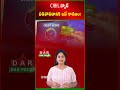 Late Credit Card Payments Can Damage Your CIBIL Score | Latest updates | DAR FOCUS