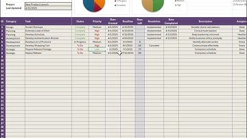 Kanban Board - Excel
