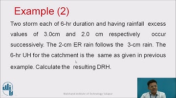 Application of Unit Hydrograph: Deriving ‘Direct Runoff Hydrograph’ using ‘Unit Hydrograph’