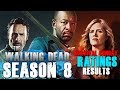 The Walking Dead Season 8 Finale & Fear The Walking Dead Season 4 Premiere Ratings!