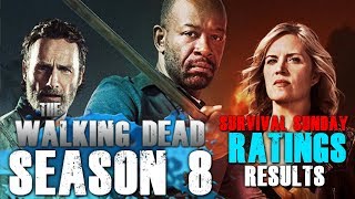 The Walking Dead Season 8 Finale & Fear The Walking Dead Season 4 Premiere Ratings!