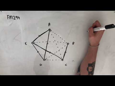 FM294 Further Maths Fortify Study Guide - "Determining Ranking from a Directed Graph"