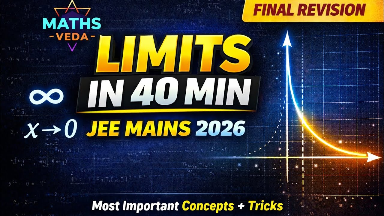Limits in 40 Minutes | JEE Mains 2026 Final Revision | Maths Veda 