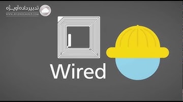 Ekahau Real Time Location System RTLS   RFID over Wi Fi™ Overview
