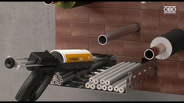 Mounting of PYROPLUG® Block – OBO Bettermann