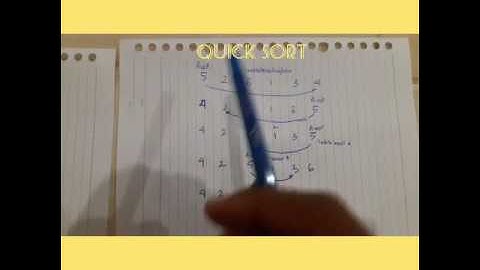 Quick sort bahasa indonesia