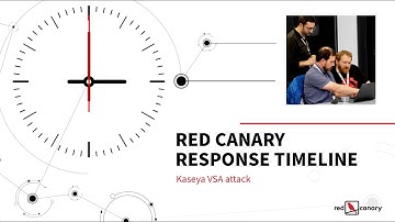 Kaseya VSA attack | Red Canary Response Timeline