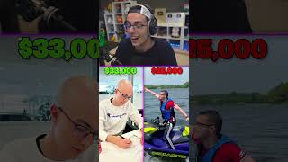 Fortnite's Most EXPENSIVE Locker!