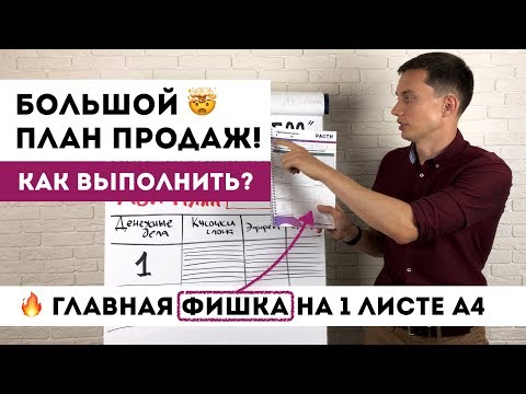 Как выполнить БОЛЬШОЙ