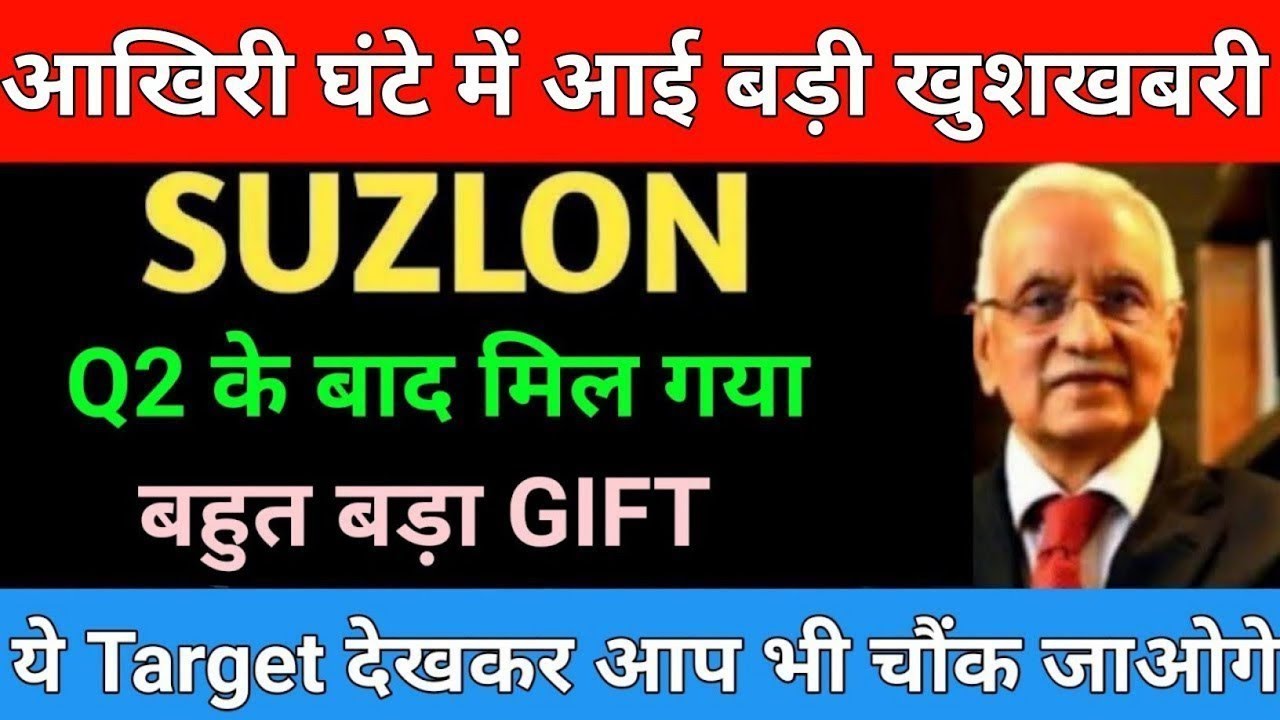 SUZLON ENERGY LATEST NEWS | SUZLON ENERGY | MARKET SUPPORT