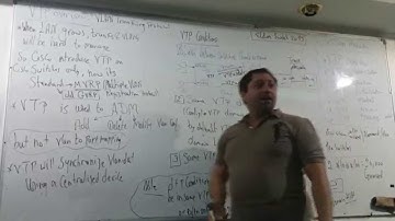 26-CCNP Switching 300-115 (Lecture 07 Part 1) By Eng-Ahmed Nabil - Arabic