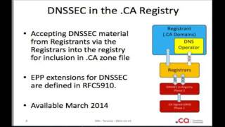 ION Toronto - Deploying DNSSEC: A .CA Case Study