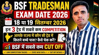 BSF Tradesman Exam Date Out 🎉 4 shift मे पेपर 📢 bsf Tradesman Cut off 2026 // #bsftradesmanexamdate