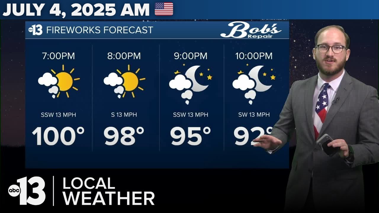 High fire danger on hot, dry, breezy Independence Day - YouTube