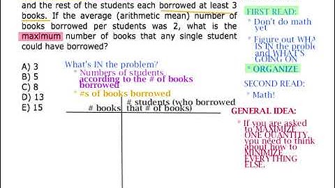 41. Maximizing & Minimizing problem-Thursdays with Ron-January 2, 2014