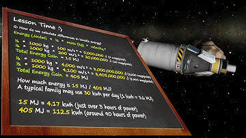 The Oberth Effect  - Kerbal Science (KSP)