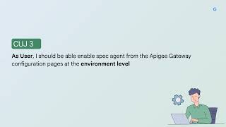 API hub- Spec Agent