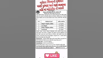 “વડોદરા જિલ્લામાં GPW&SB માં વિવિધ ટ્રેડમાં Apprentice ભરતી 2025 | 10th/ITI માટે મોટી તક!”