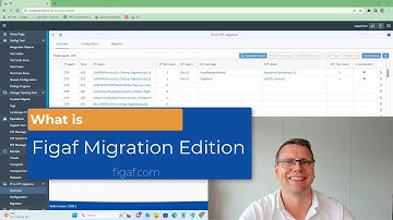Figaf Migration Edition to help with your SAP PI to Integration Suite migration