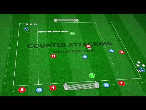 ⚽️🔥 How quickly do your players react to the Counter Attack?
