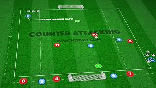 ⚽️🔥 How quickly do your players react to the Counter Attack?
